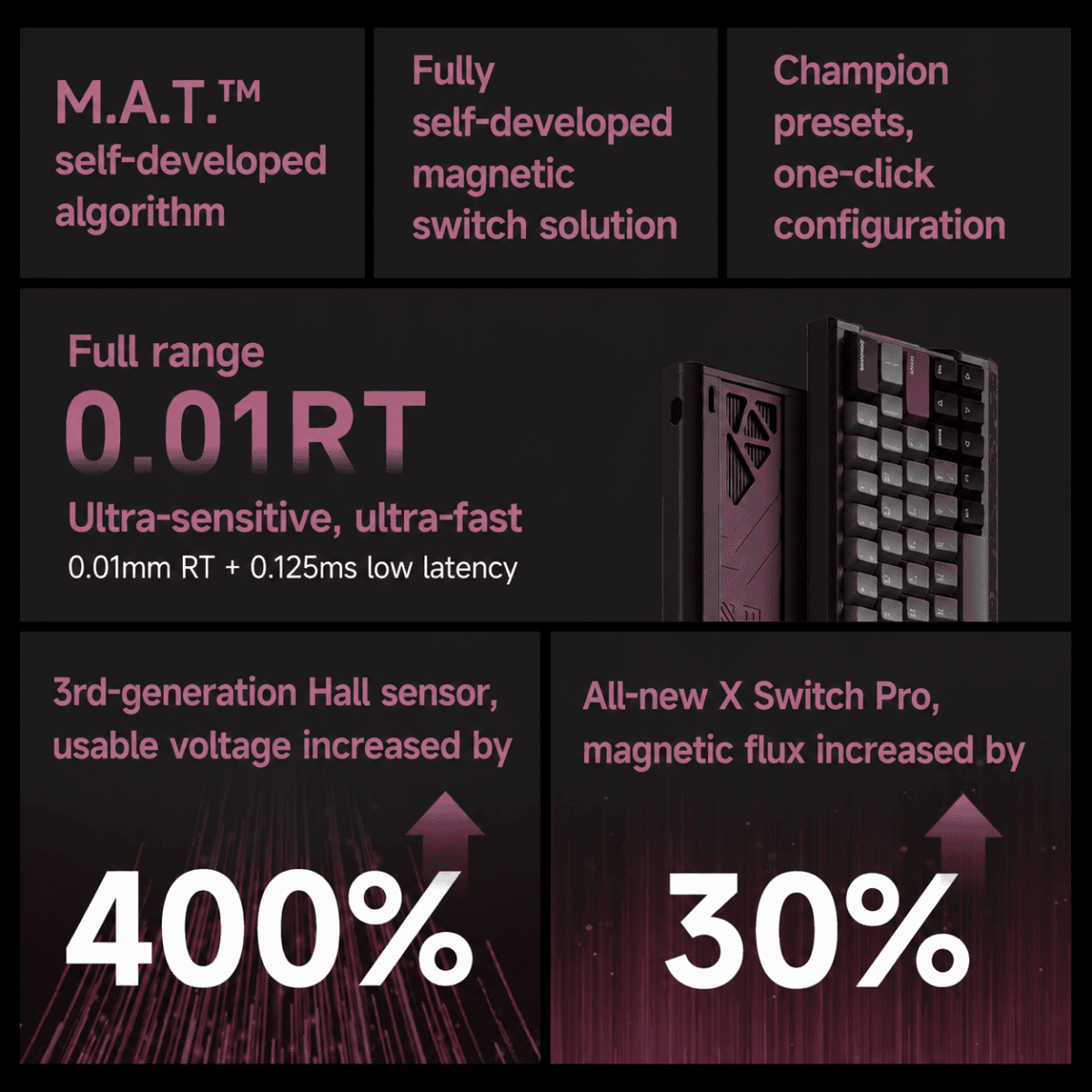 tmall-3-ai-translate-16 IQUNIX EV63 Hall Effect Keyboard