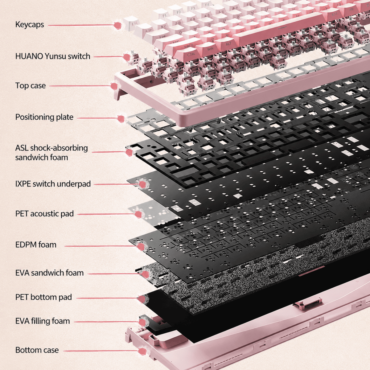 SKN Jiufeng Mechanical Keyboard