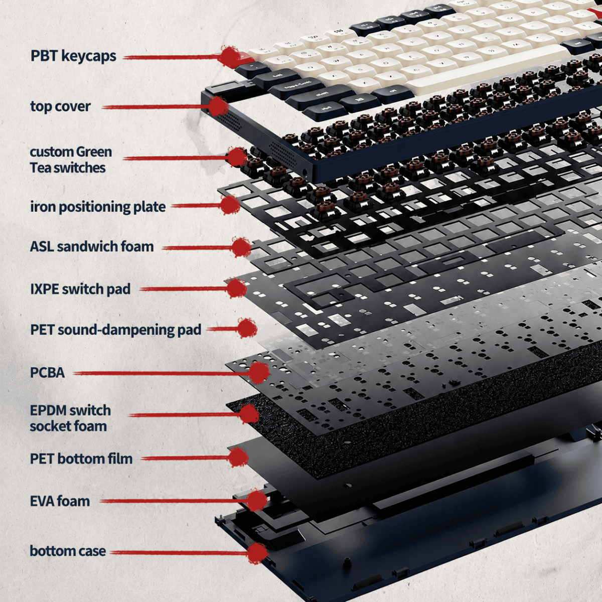 tmall-3-ai-translate-4 SKN Bifang Low Profile Wireless Mechanical Keyboard