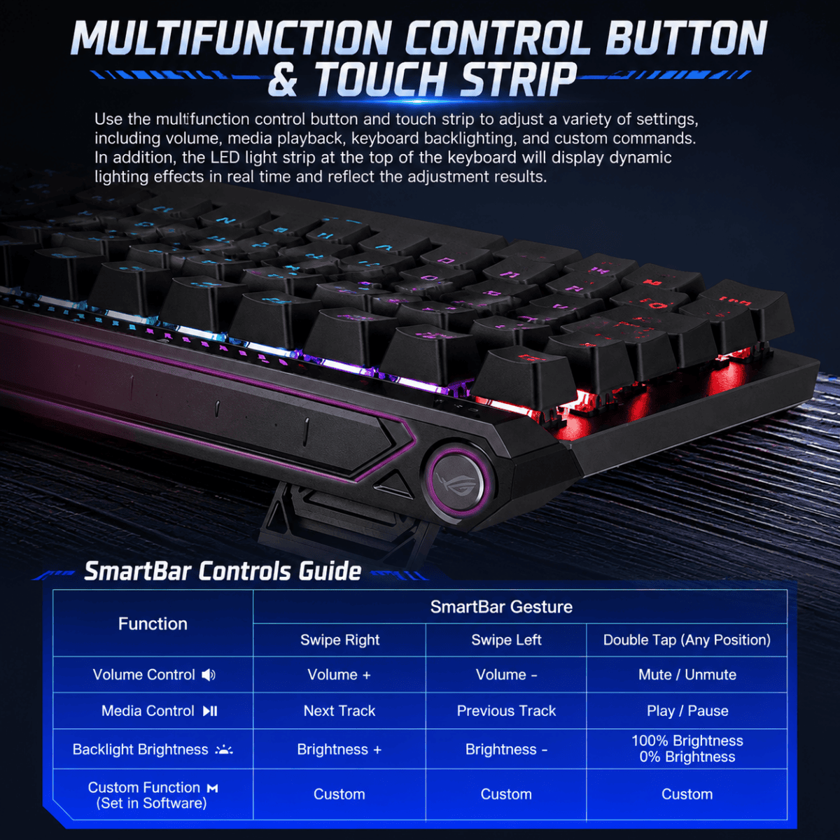 ROG Azoth ACE 75 HE Hall Effect Keyboard