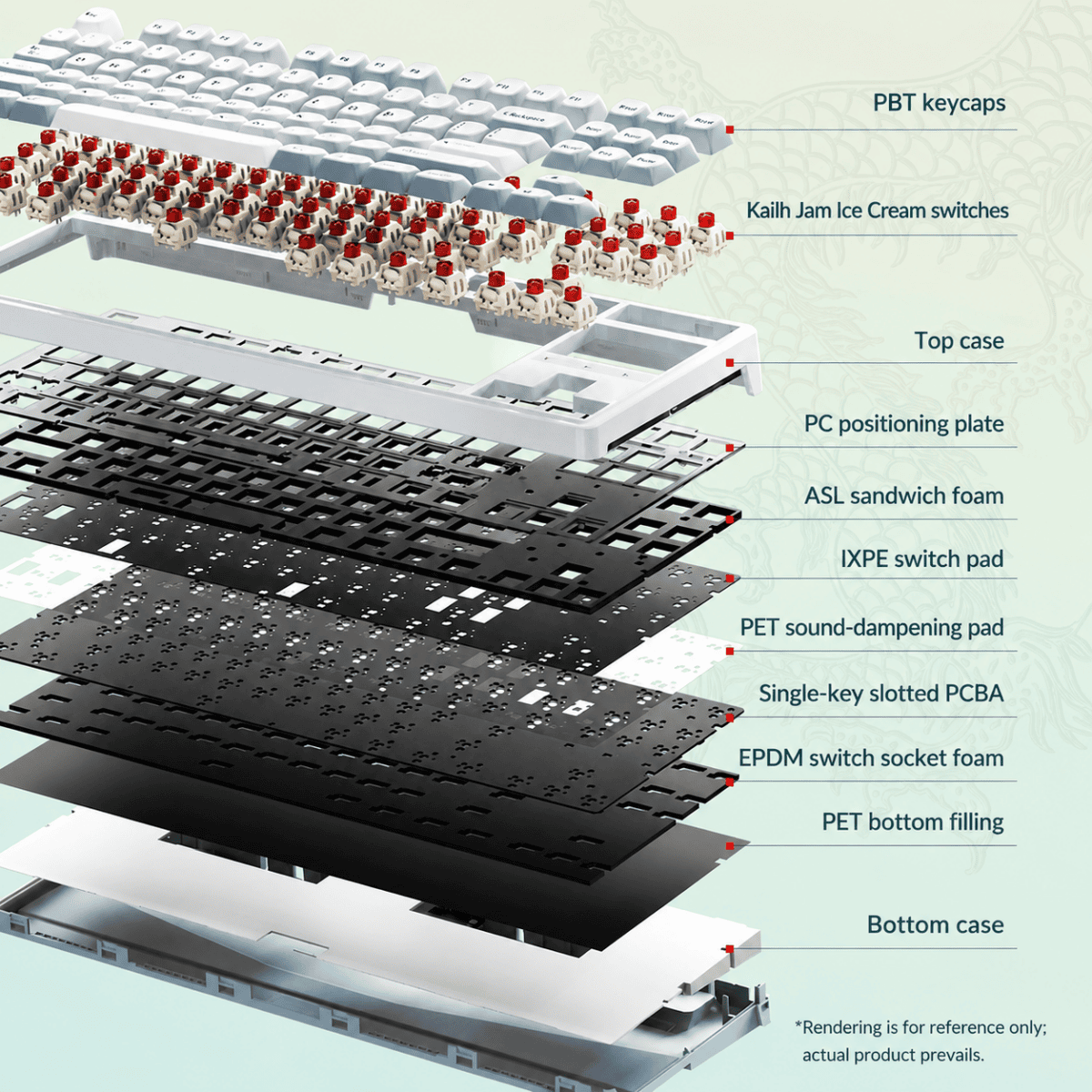 tmall-4-ai-translate-10 SKN Qinglong 87 Ultra Tri-Mode Wireless Mechanical Keyboard