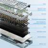 SKN Qinglong 4.0 TMR Hall Effect Keyboard