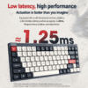tmall-4-ai-translate-4 SKN Bifang Low Profile Wireless Mechanical Keyboard