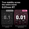 IQUNIX EV63 Pink Warrior Hall Effect Keyboard