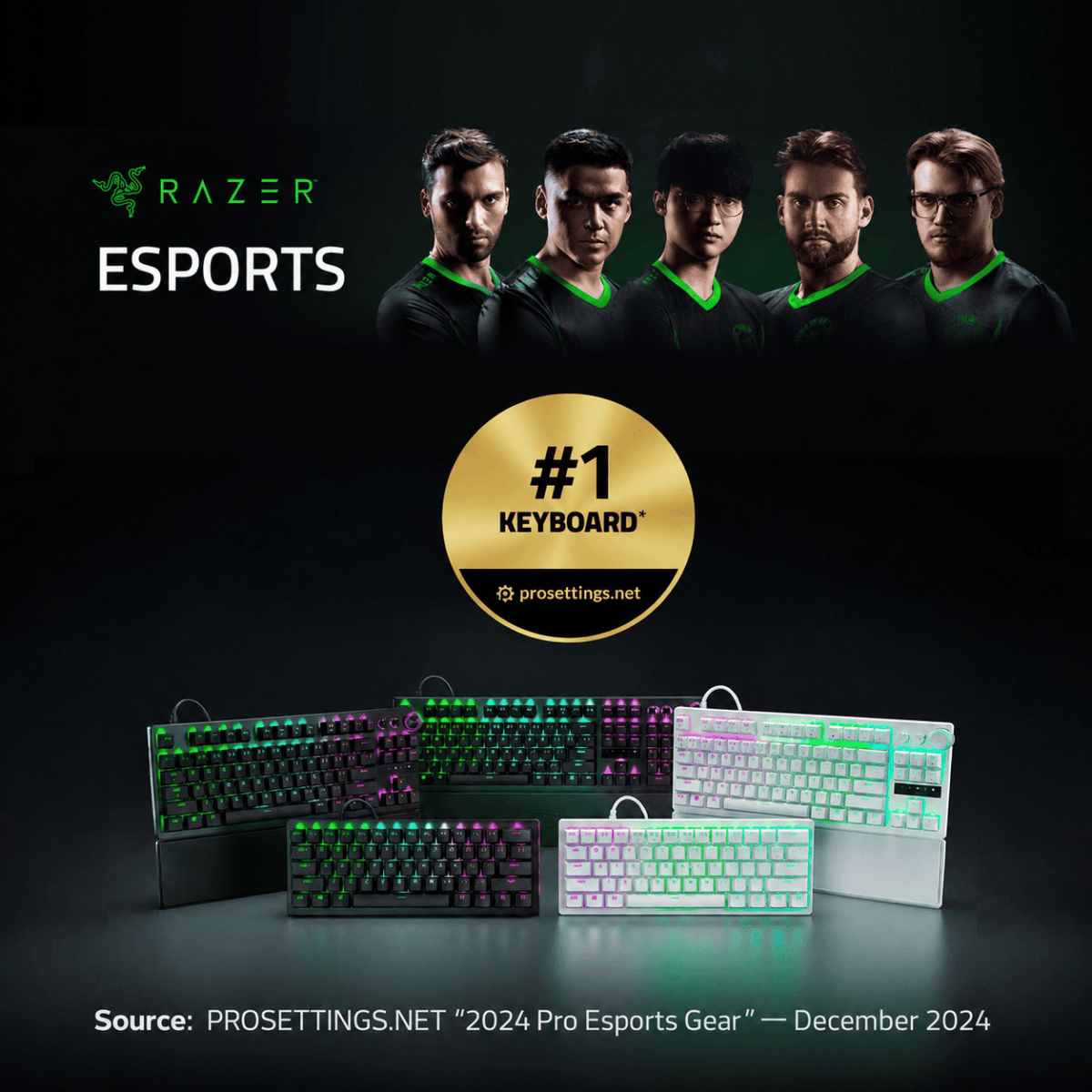 Razer Huntsman V3 Pro Mechanical Keyboard