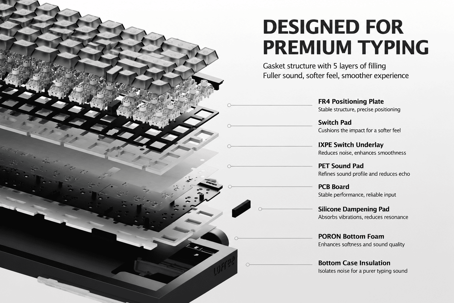 tmall-detail-18-ai-custom.png