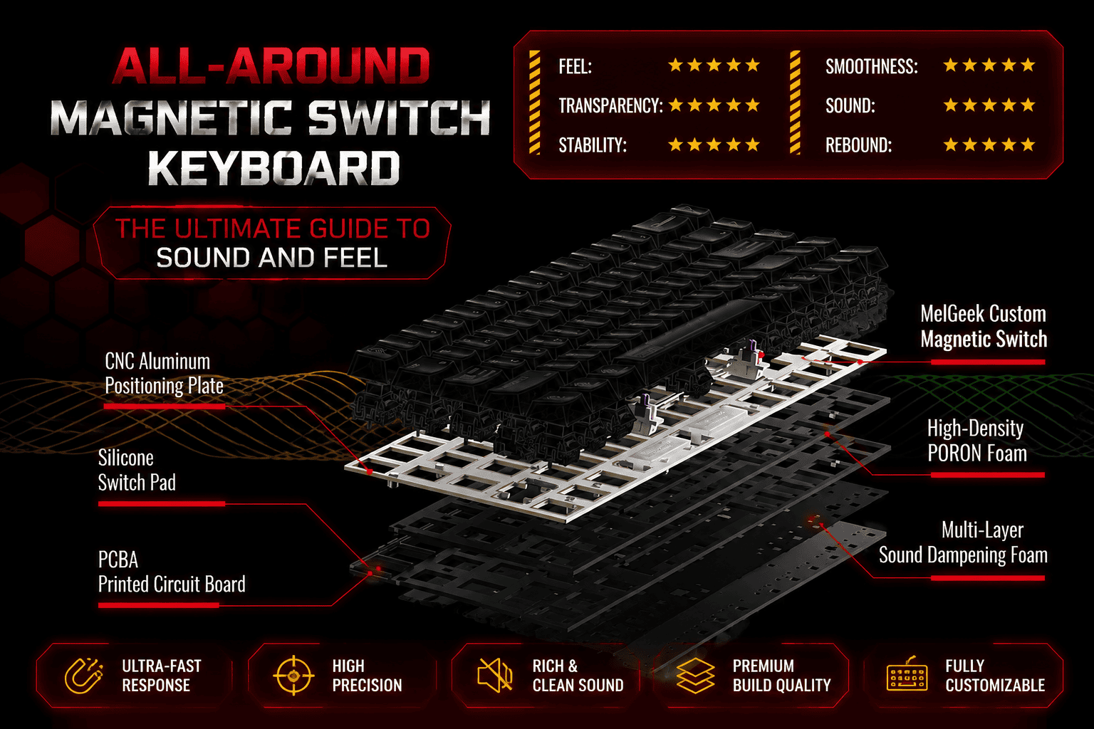 tmall-detail-18-ai-custom.png