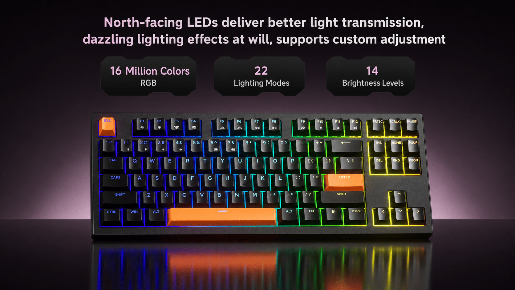 tmall-detail-28-ai-custom.png
