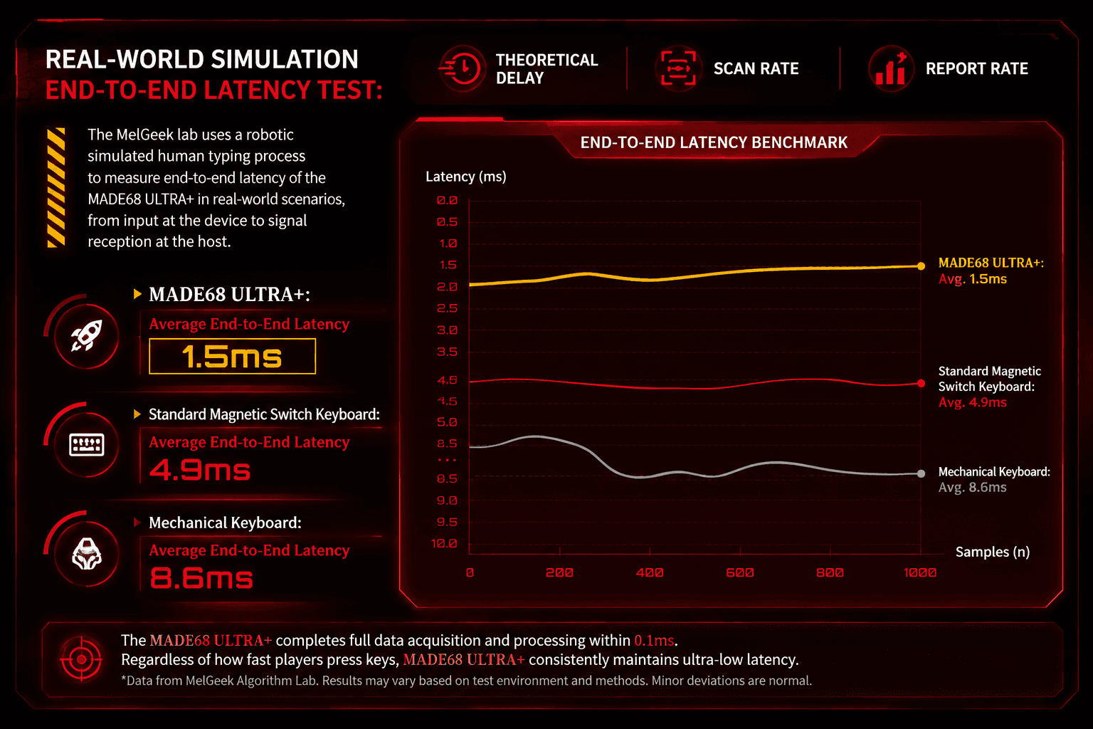 tmall-detail-29-ai-custom.png