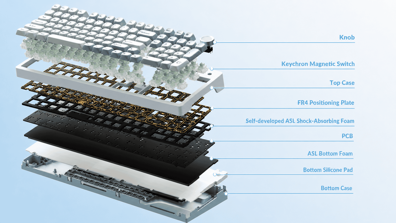 tmall-detail-5-ai-custom.png
