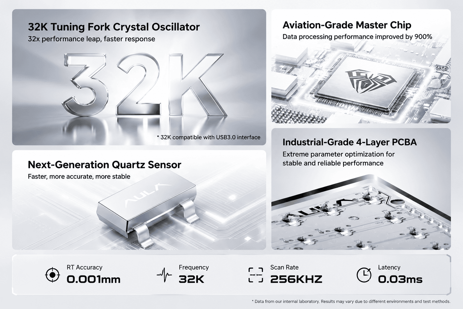 tmall-detail-6-ai-custom.png