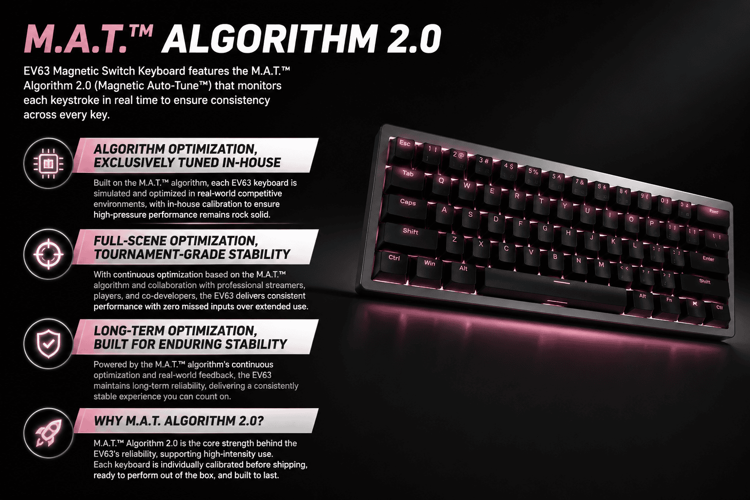 tmall-detail-7-ai-custom.png