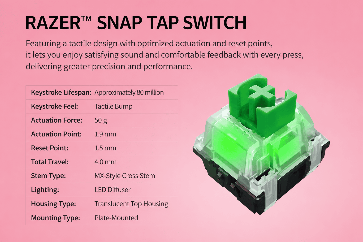 tmall-detail-7-ai-custom.png
