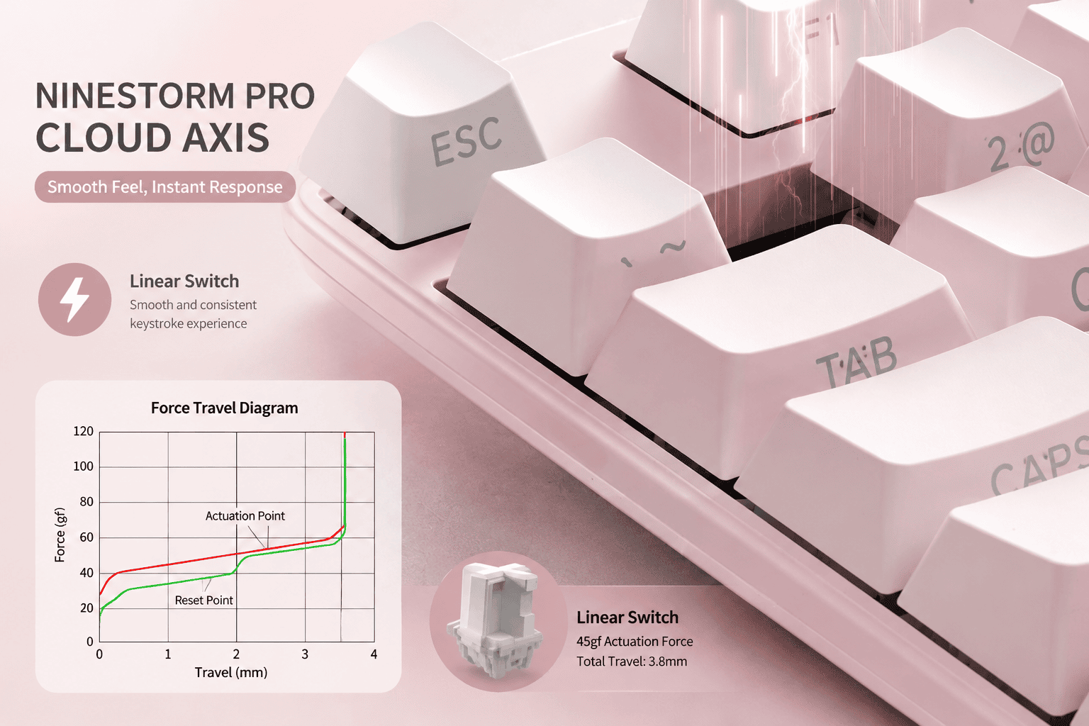 tmall-detail-9-ai-custom.png