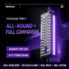 MelGeek MADE68 PRO+ Hall Effect Keyboard