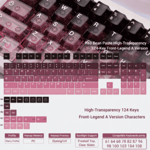 High - Transparency 124 - Key Front Legend - A Font