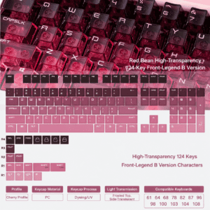 High - Transparency 124 - Key Front Legend - B Font