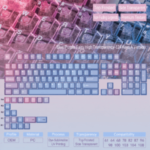 High Transparent Top Legend - Style A