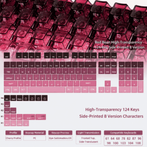 High - Transparency 124 - Key Side Legend - B Font