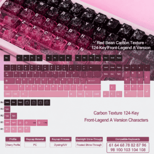 Carbon Pattern 124 - Key Front Legend - A Font