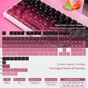 Carbon Pattern 124 - Key Front Legend - B Font