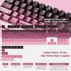Carbon Pattern 124 - Key Side Legend - A Font
