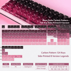 Carbon Pattern 124 - Key Side Legend - B Font