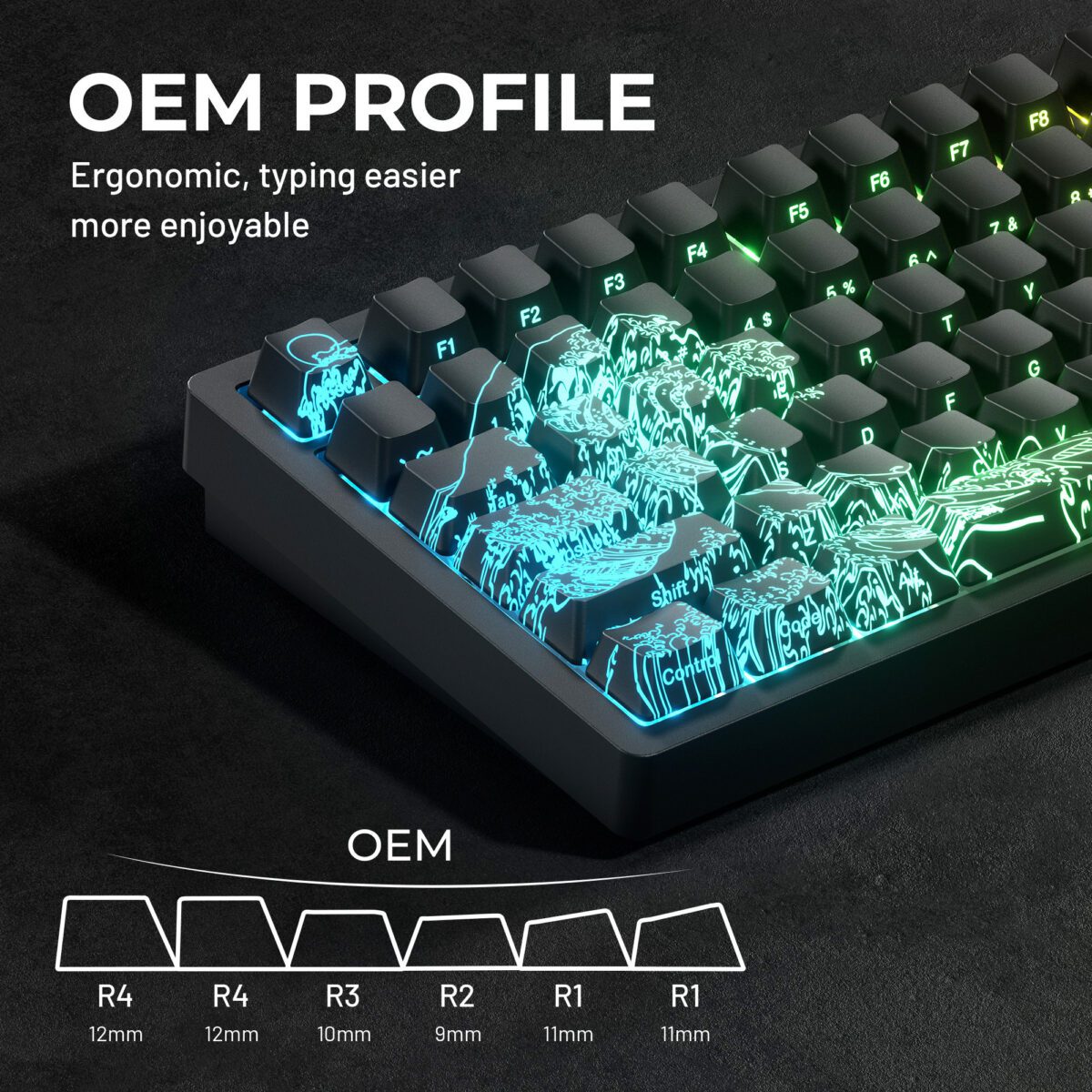 HEK Ukiyo-e 2.0 Shine-Through Keycaps