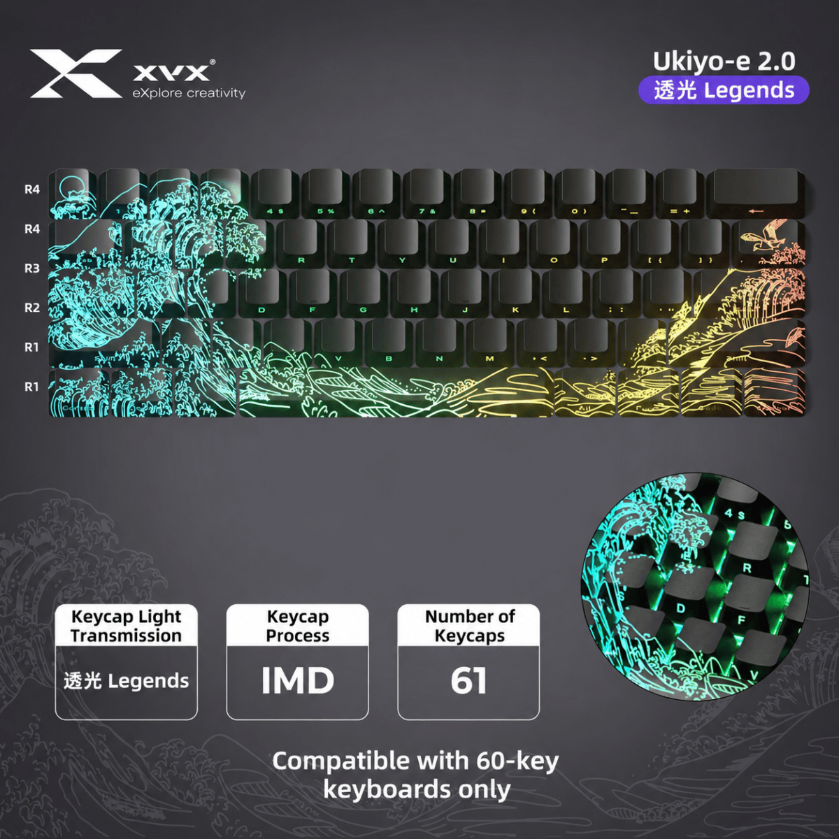 HEK Ukiyo-e 2.0 Shine-Through Keycaps