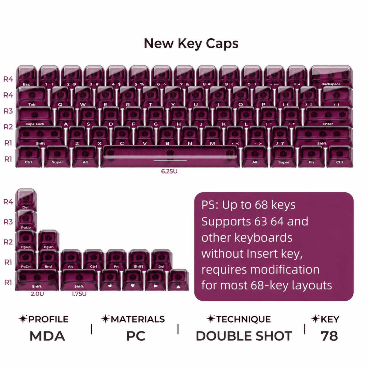 HEK Crystal Jelly 2.0 MDA Shine-Through Keycaps