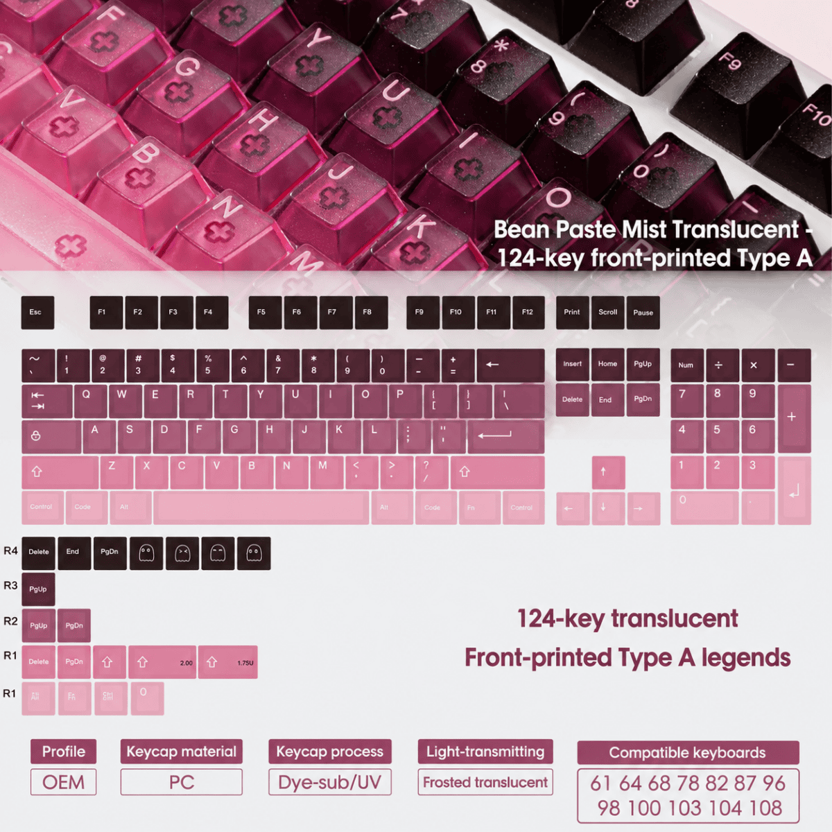 taobao-6-ai-translate-4 HEK Bean Paste Transparent Keycaps