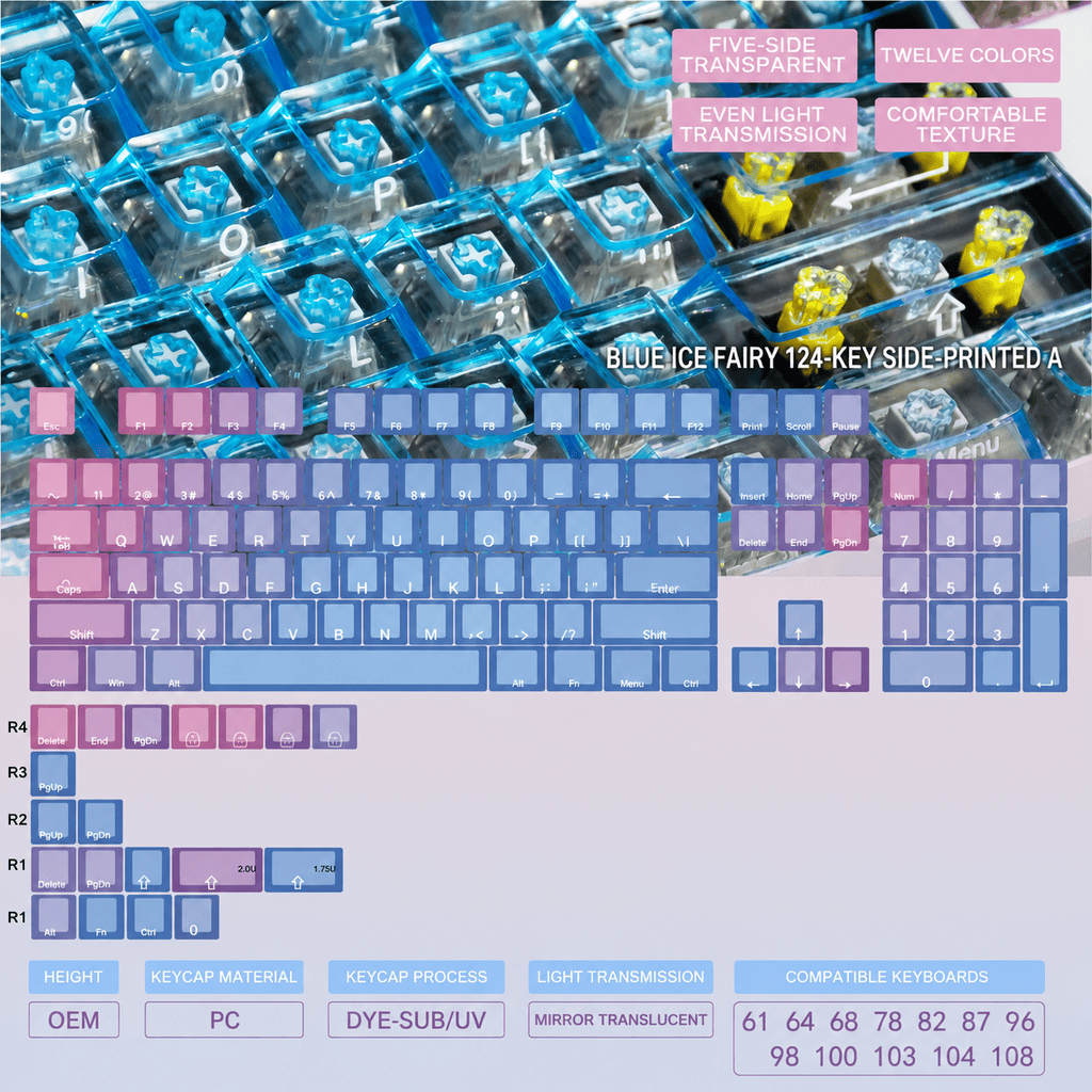HEK Blue Enchantress Transparent Keycaps