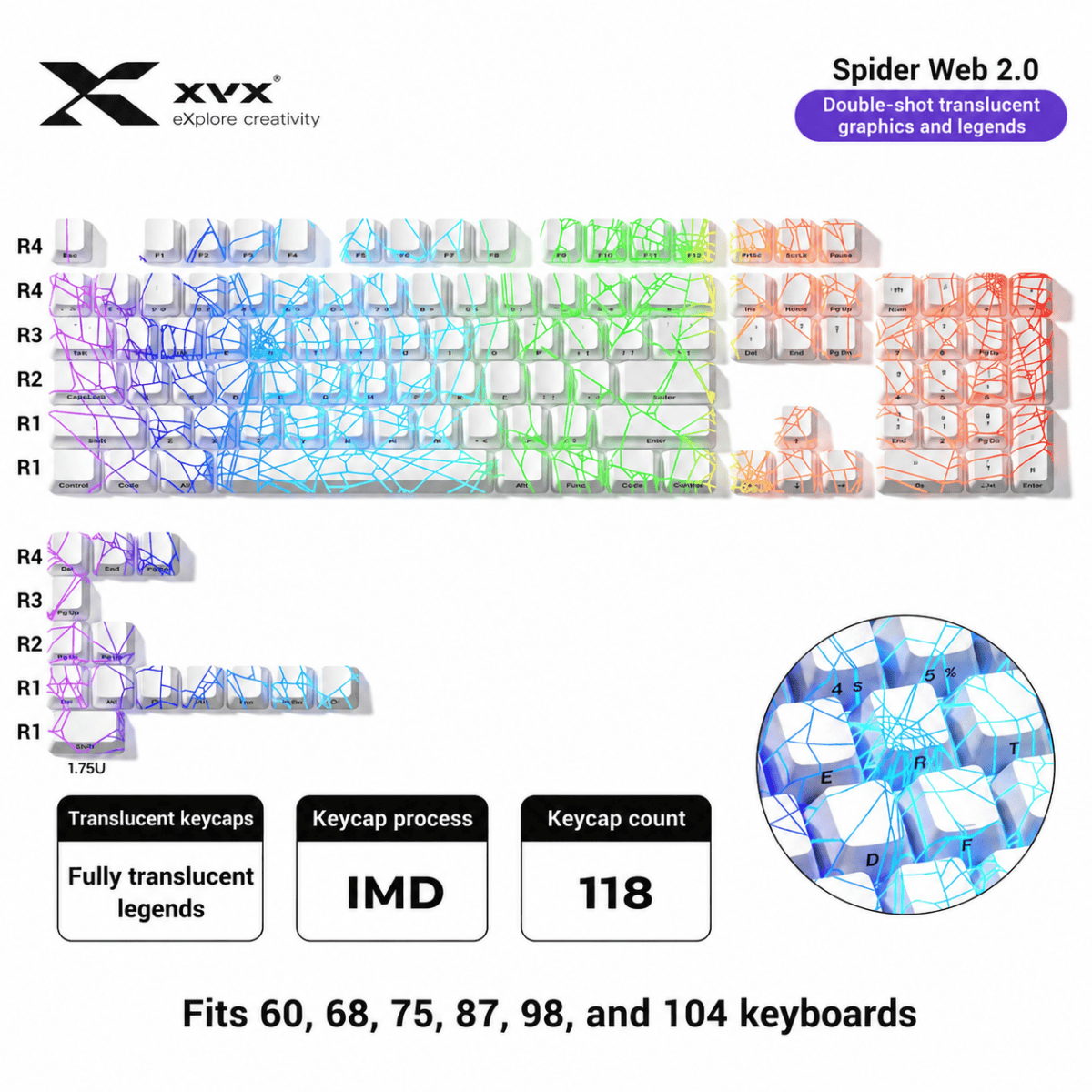 HEK Spider Web Shine-Through Keycaps