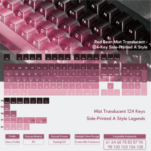 Frosted Translucent 124 - Key Side Legend - A Font