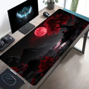 Blood Moon