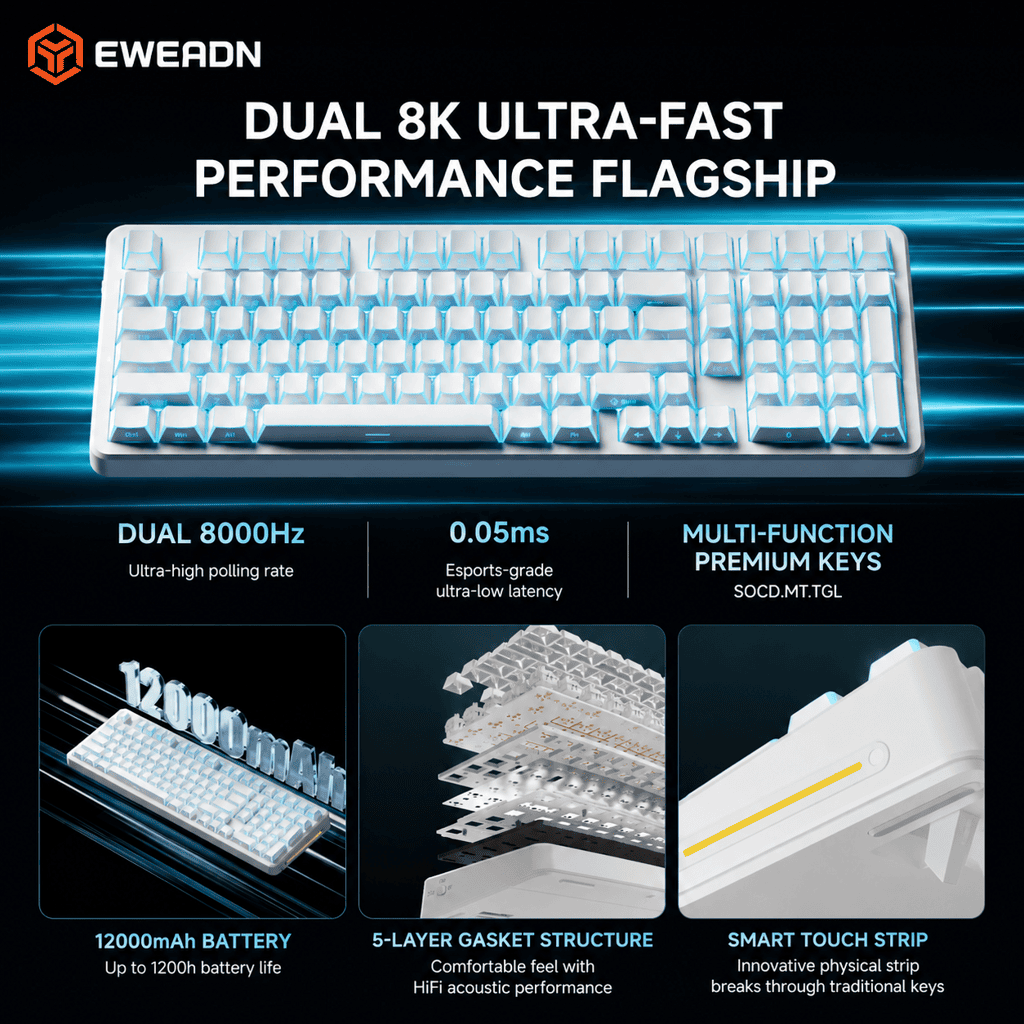 tmall-2-ai-custom-17 EWEADN X98 Mechanical Keyboard