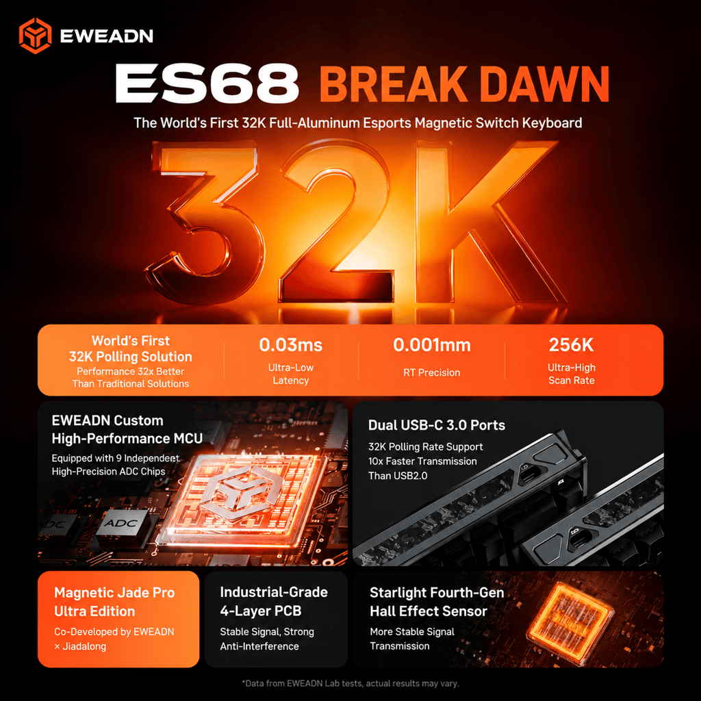 tmall-2-ai-custom-18 EWEADN Front Walker ES68 Hall Effect Keyboard