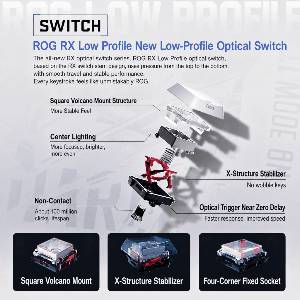 tmall-2-ai-custom-2 ROG Falchion RX LP Mechanical Keyboard