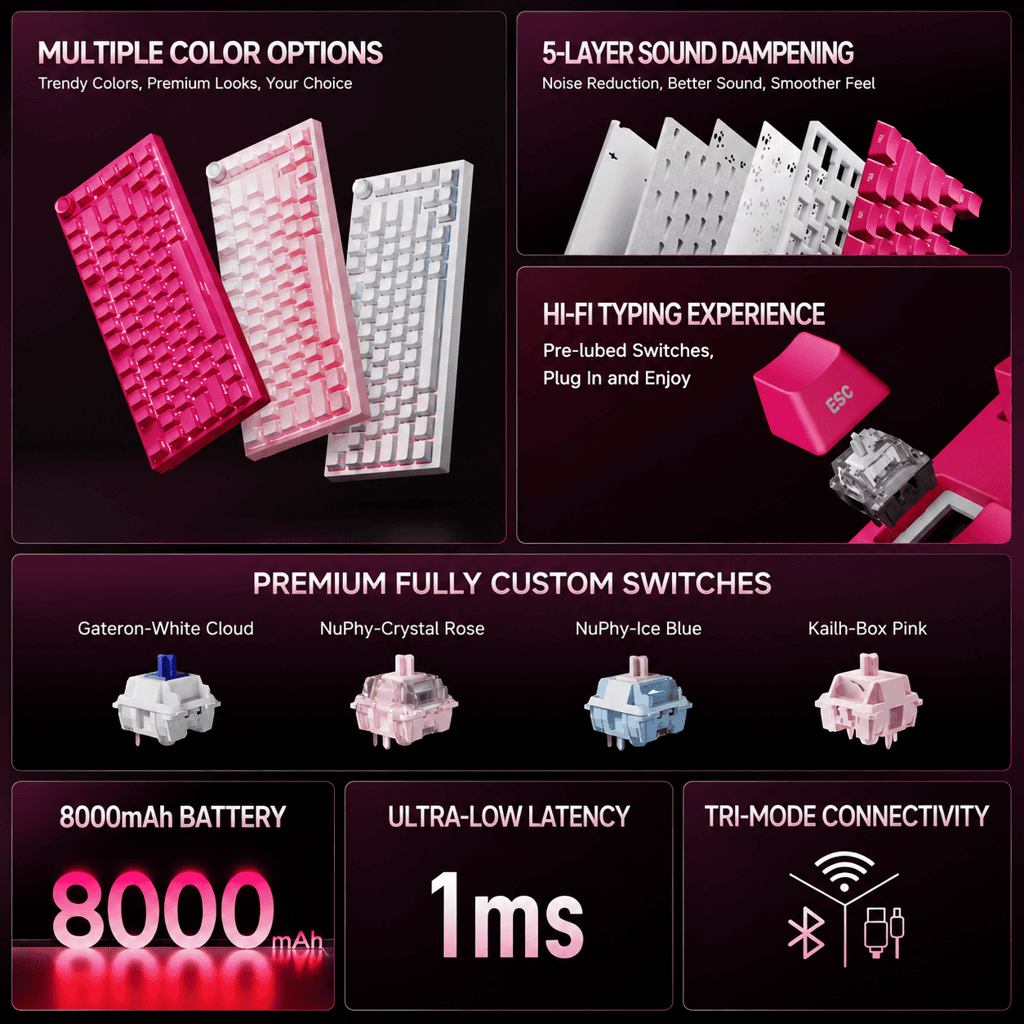 EWEADN X75Pro Mechanical Keyboard