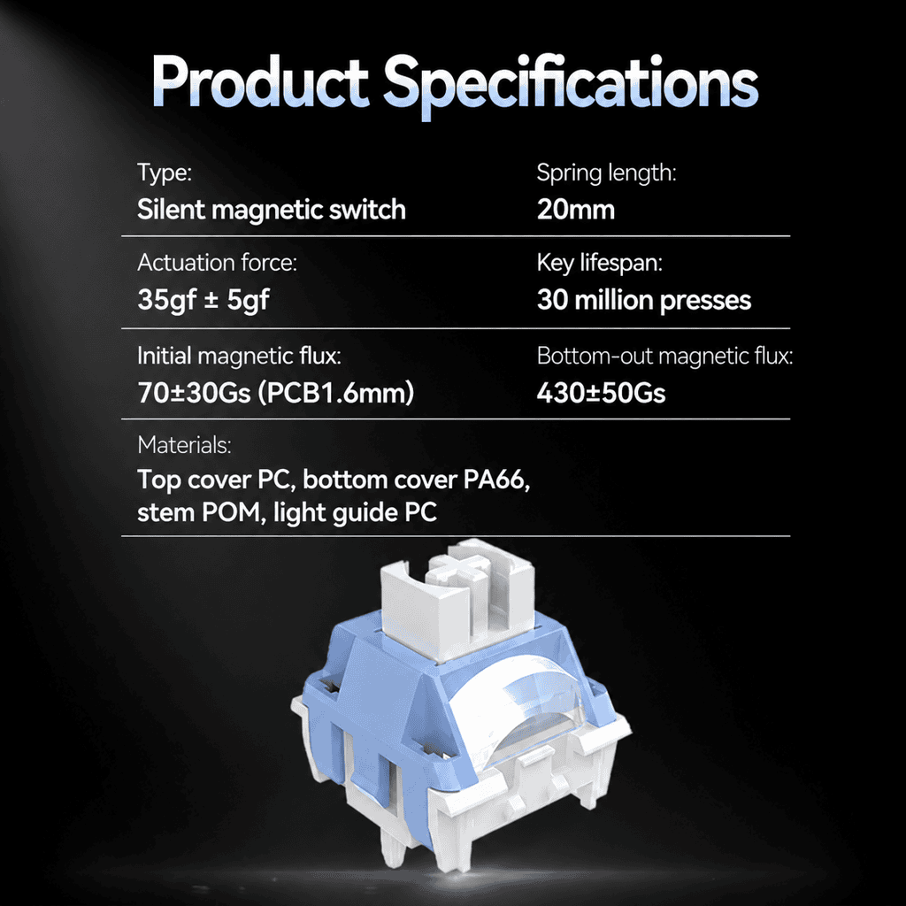 Kailh Silent Hall Effect Switches