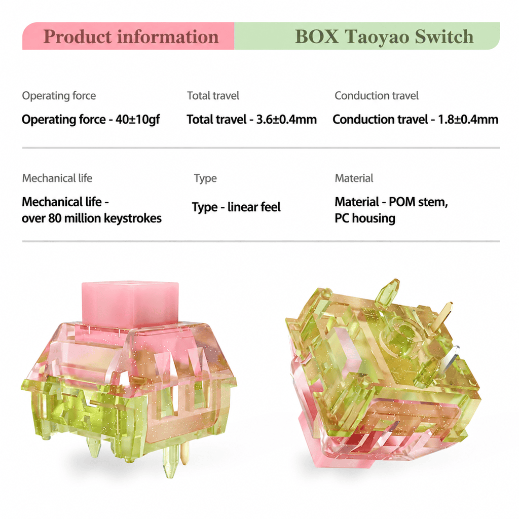 tmall-2-ai-translate-17 Kailh BOX Peach Jasmine Linear Switches