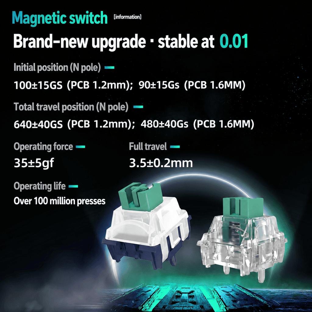 Kailh Magnetic God Hall Effect Switches