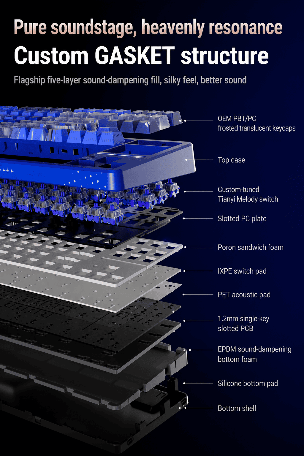 tmall-2-ai-translate-7 EWEADN X87S Luo Tianyi Limited Edition Mechanical Keyboard