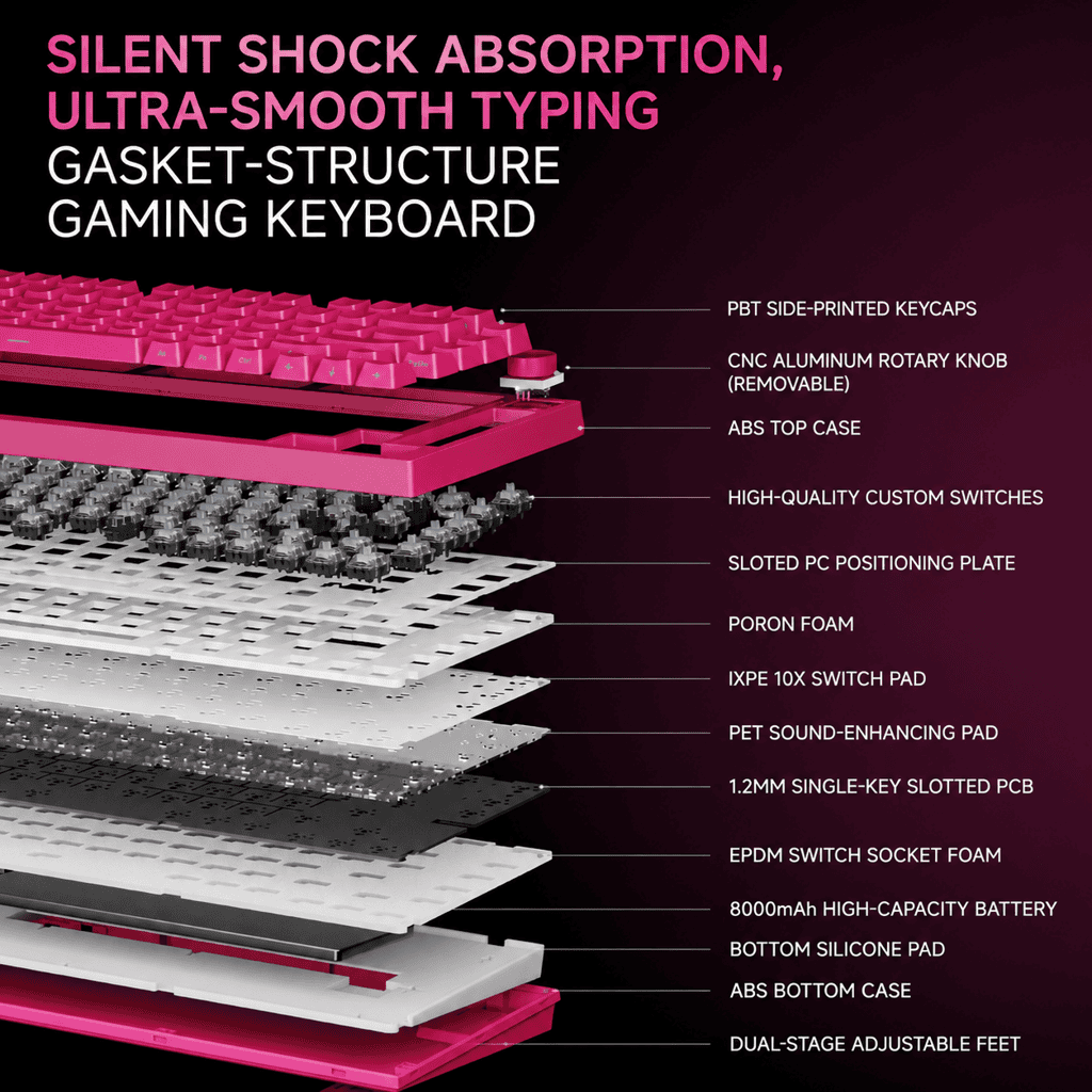 EWEADN X75Pro Mechanical Keyboard
