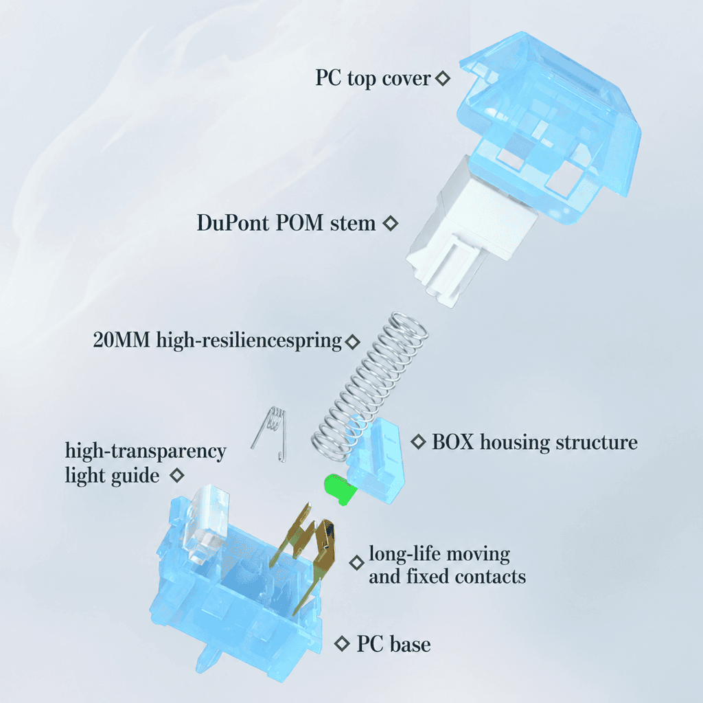 tmall-3-ai-translate-16 Kailh BOX Arctic Fox Clicky Switches