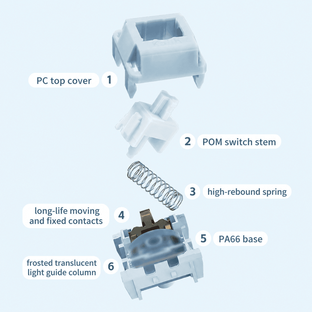 tmall-3-ai-translate-36 Kailh MX Snow Linear Mechanical Switches