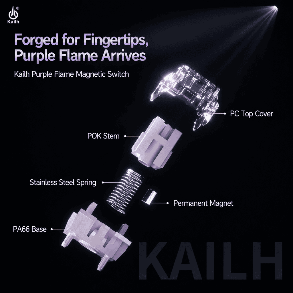 Kailh Purple Flame Hall Effect Magnetic Switches