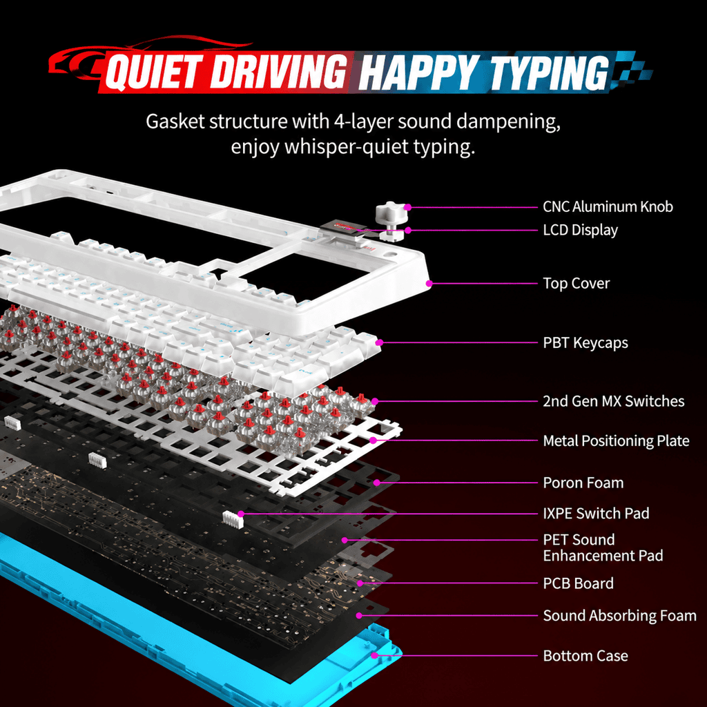 tmall-4-ai-custom-7 CHERRY PIXIU98 Mechanical Keyboard