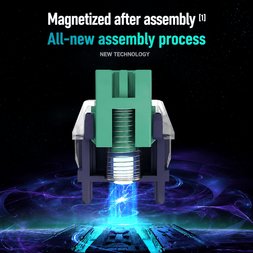 Kailh Magnetic God Hall Effect Switches