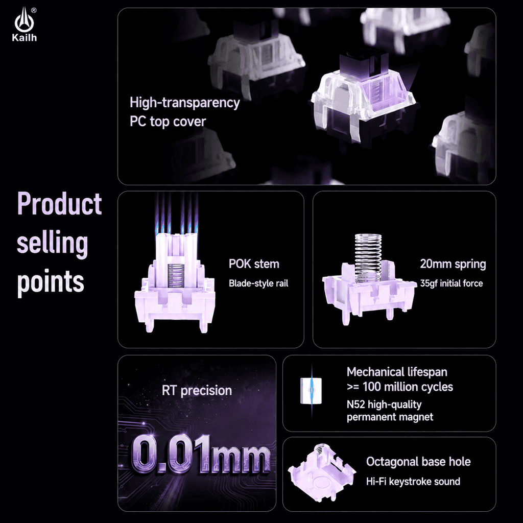 Kailh Purple Flame Hall Effect Magnetic Switches